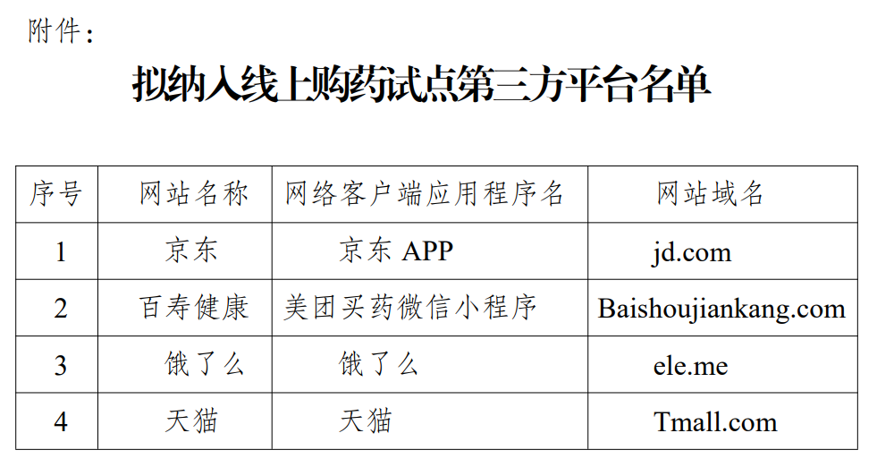 640?wx_fmt=png&from=appmsg&wxfrom=13&tp=wxpic#imgIndex=2