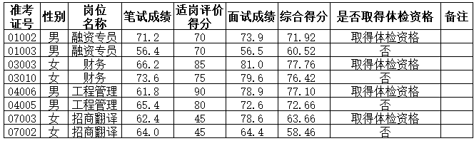 640?wx_fmt=png&from=appmsg#imgIndex=2