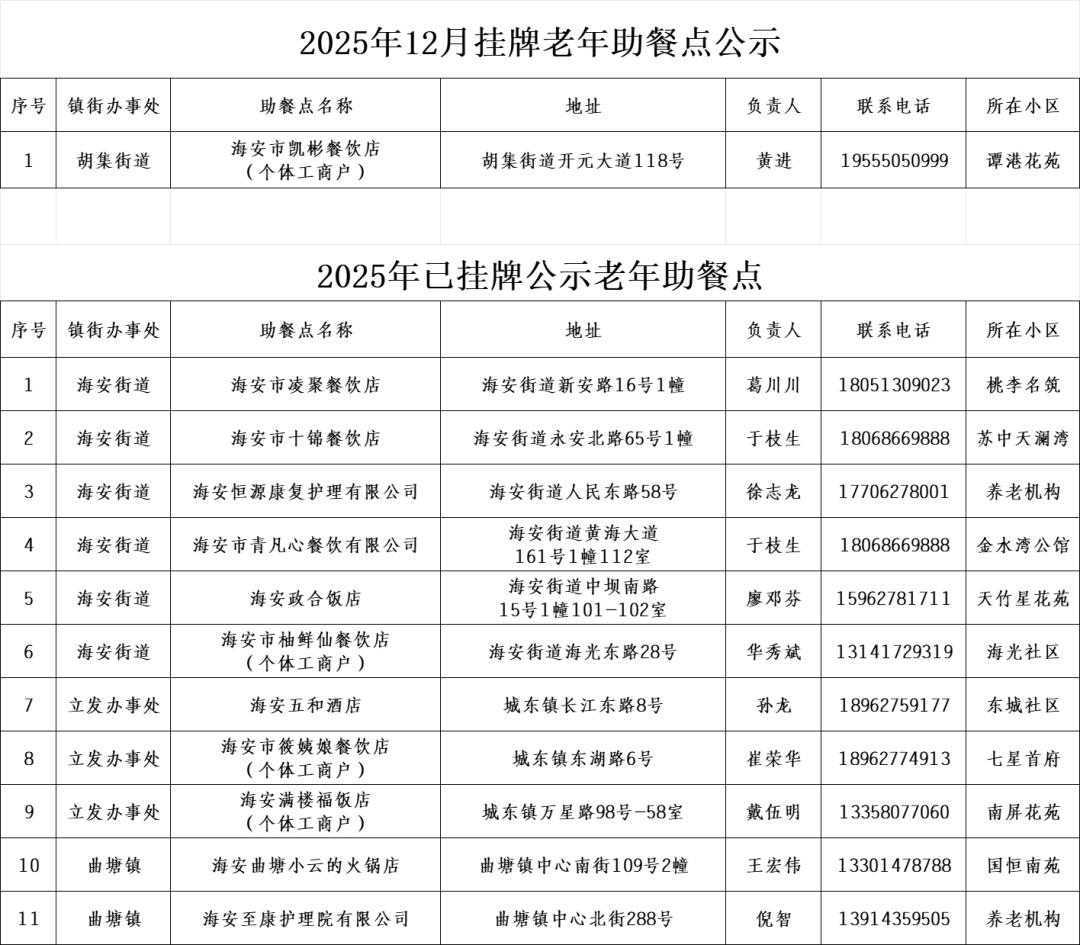 640?wx_fmt=png&from=appmsg#imgIndex=3