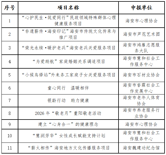 640?wx_fmt=png&from=appmsg#imgIndex=5