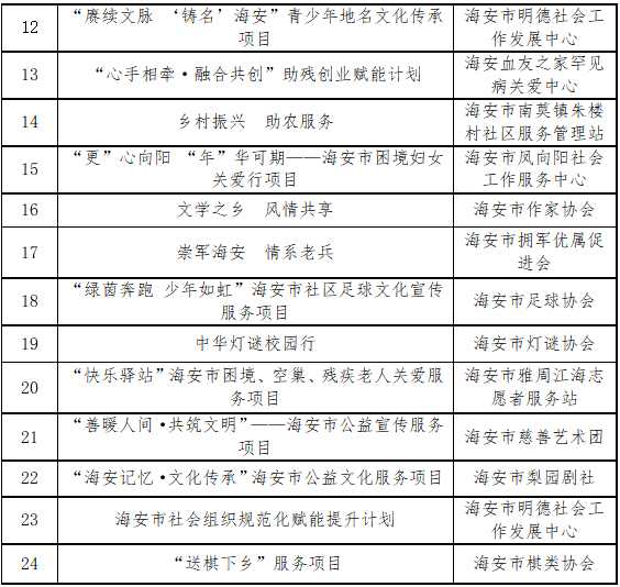 640?wx_fmt=png&from=appmsg#imgIndex=6