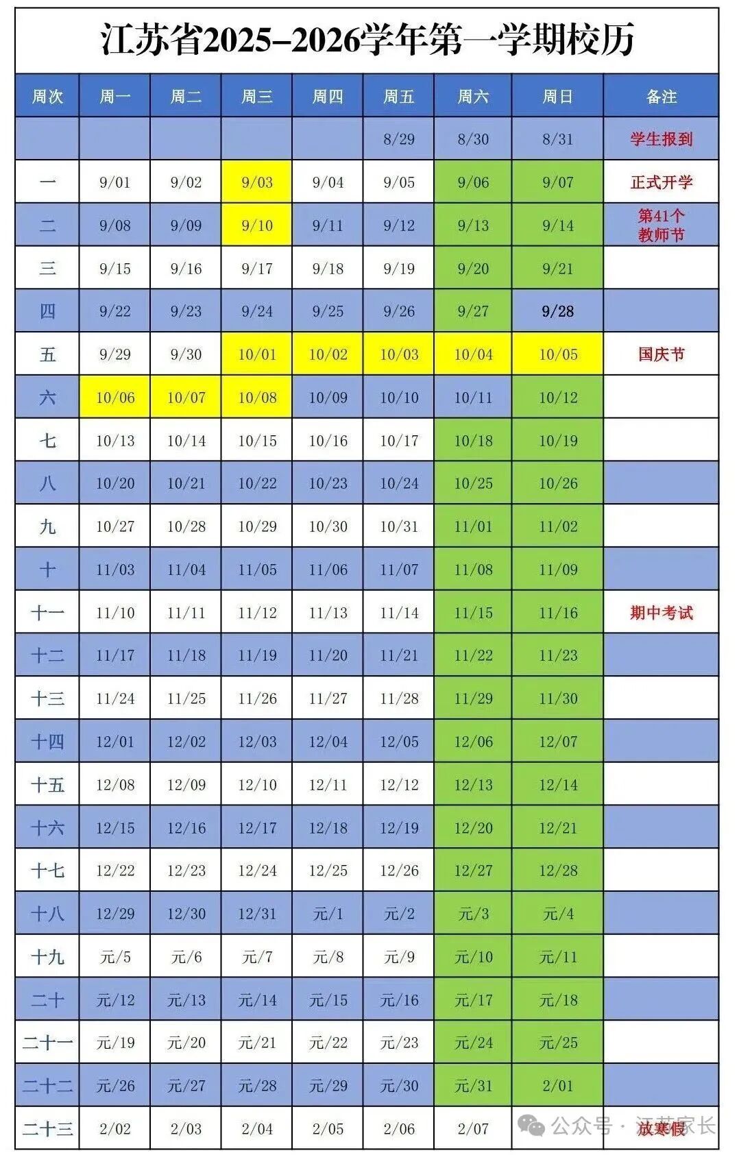 640?wx_fmt=jpeg&from=appmsg&tp=wxpic&wxfrom=5&wx_lazy=1#imgIndex=6