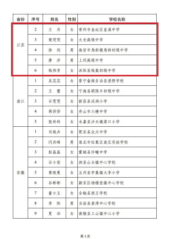 640?wx_fmt=jpeg&from=appmsg#imgIndex=3
