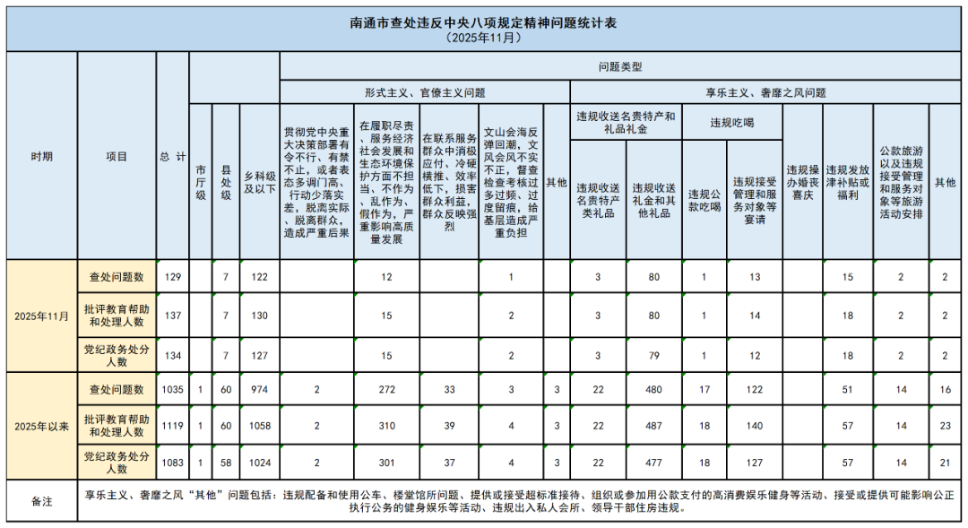 640?wx_fmt=png&from=appmsg#imgIndex=1