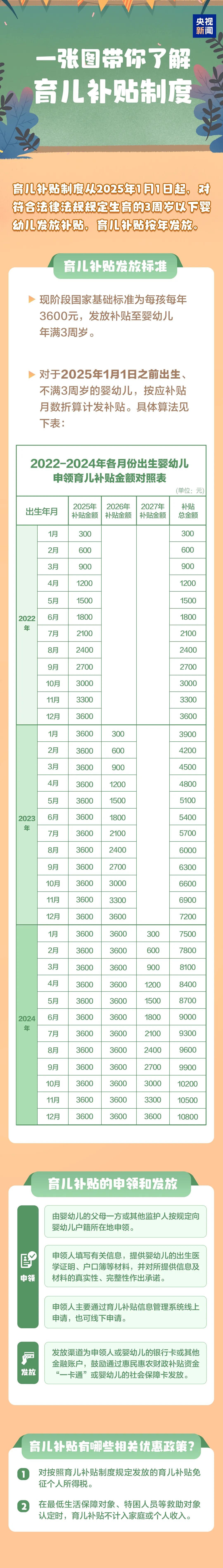 640?wx_fmt=jpeg&from=appmsg&tp=webp&wxfrom=5&wx_lazy=1#imgIndex=2