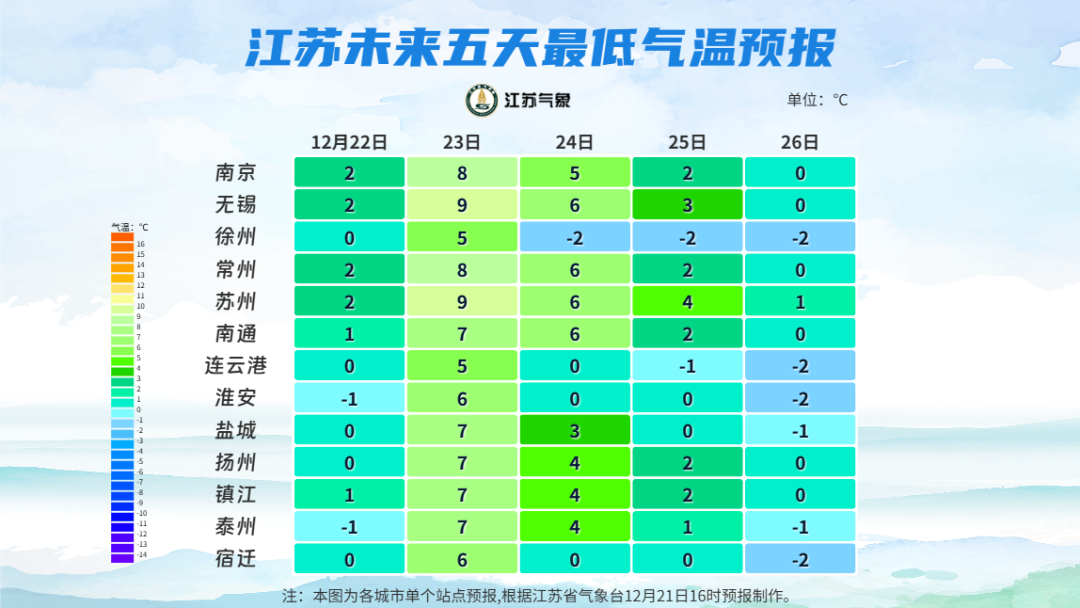 640?wx_fmt=png&from=appmsg#imgIndex=5