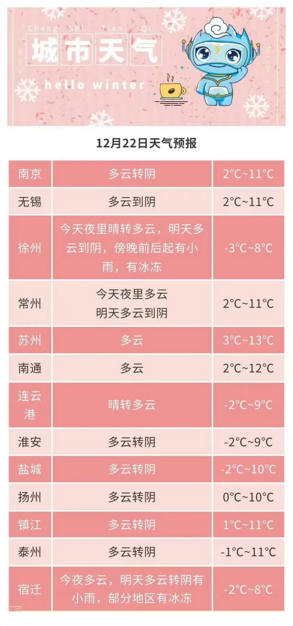 640?wx_fmt=jpeg&from=appmsg#imgIndex=4