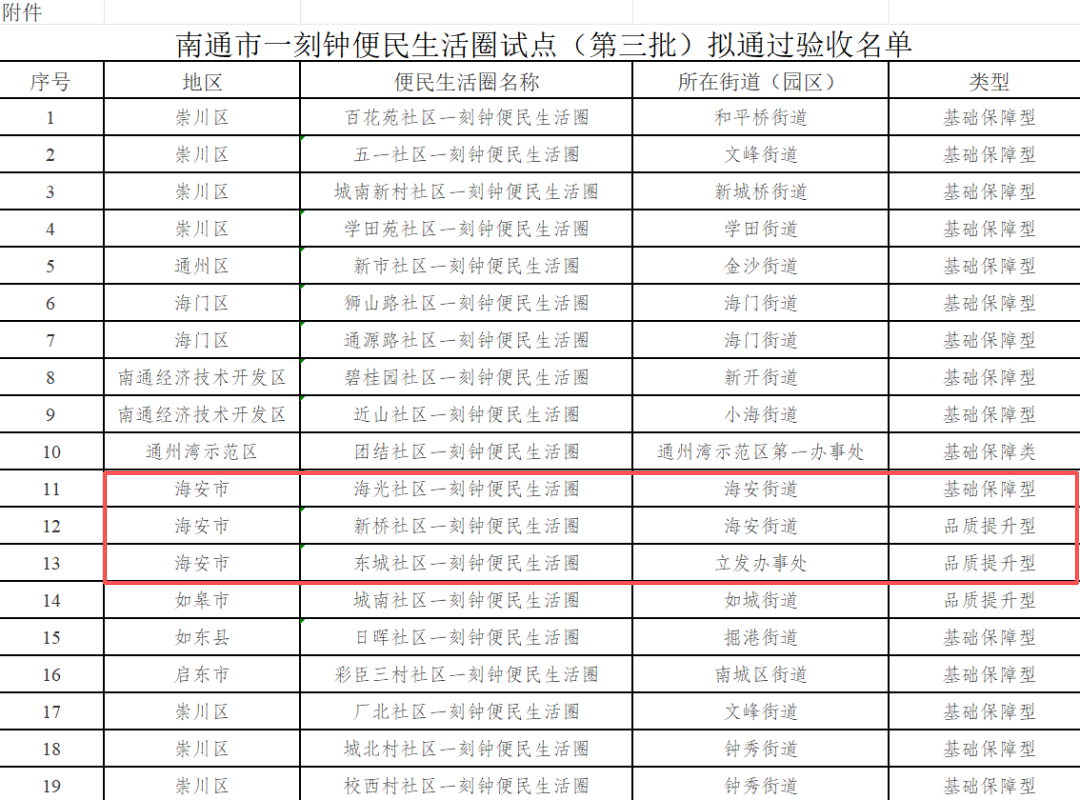 640?wx_fmt=png&from=appmsg#imgIndex=7
