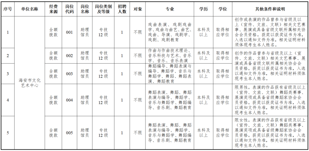640?wx_fmt=png&from=appmsg#imgIndex=0