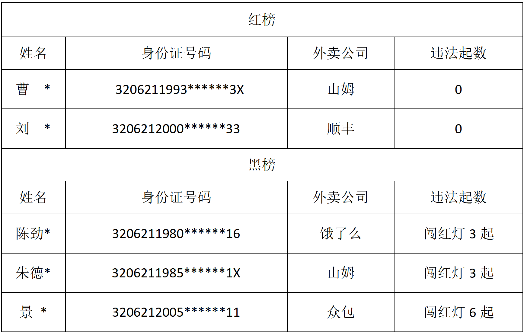 0?wx_fmt=png&from=appmsg
