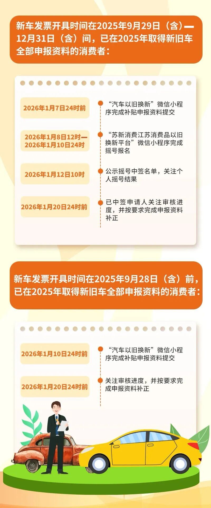 640?wx_fmt=jpeg&from=appmsg&wxfrom=13&tp=wxpic#imgIndex=1