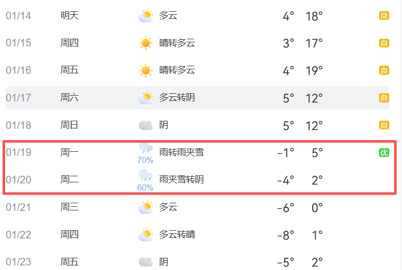 640?wx_fmt=png&from=appmsg#imgIndex=10