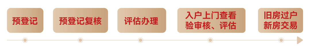 640?wx_fmt=png&from=appmsg#imgIndex=4