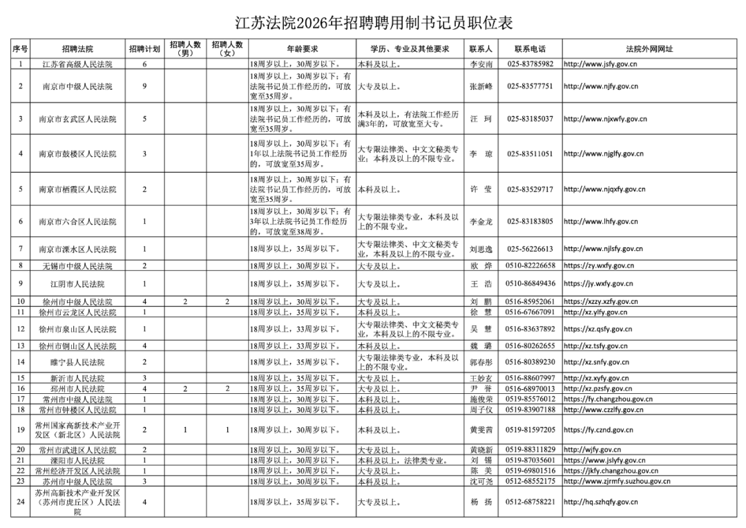 640?wx_fmt=png&from=appmsg#imgIndex=3