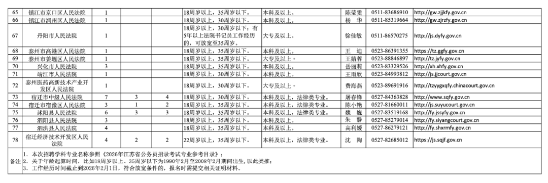 640?wx_fmt=png&from=appmsg#imgIndex=5
