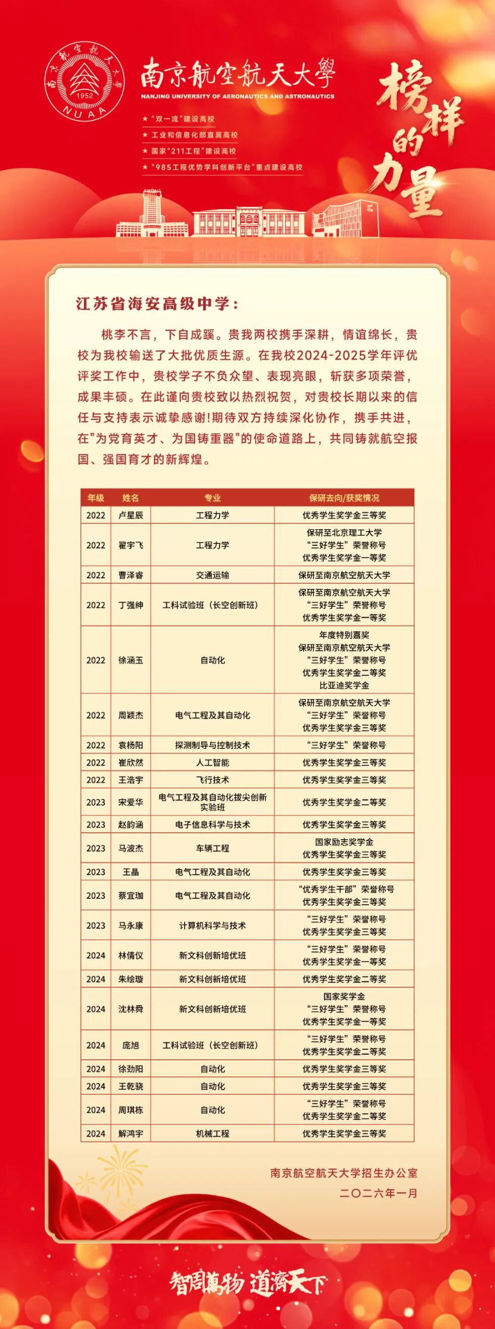 640?wx_fmt=jpeg&from=appmsg#imgIndex=1