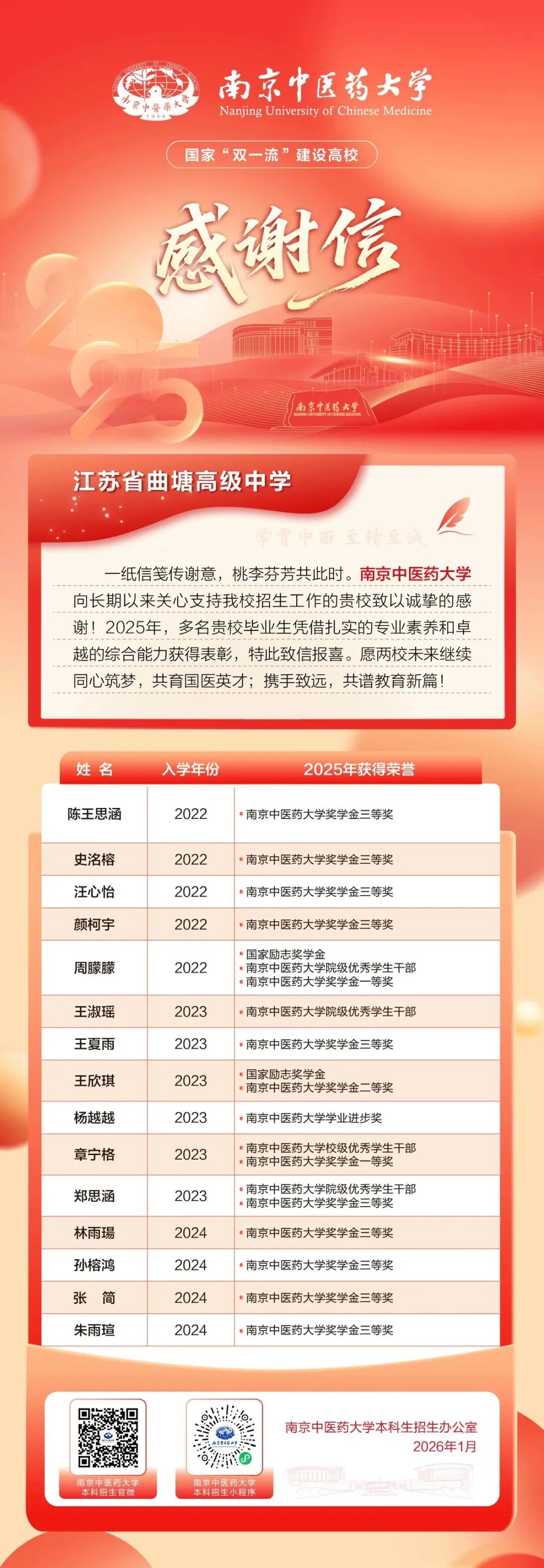 640?wx_fmt=jpeg&from=appmsg#imgIndex=9