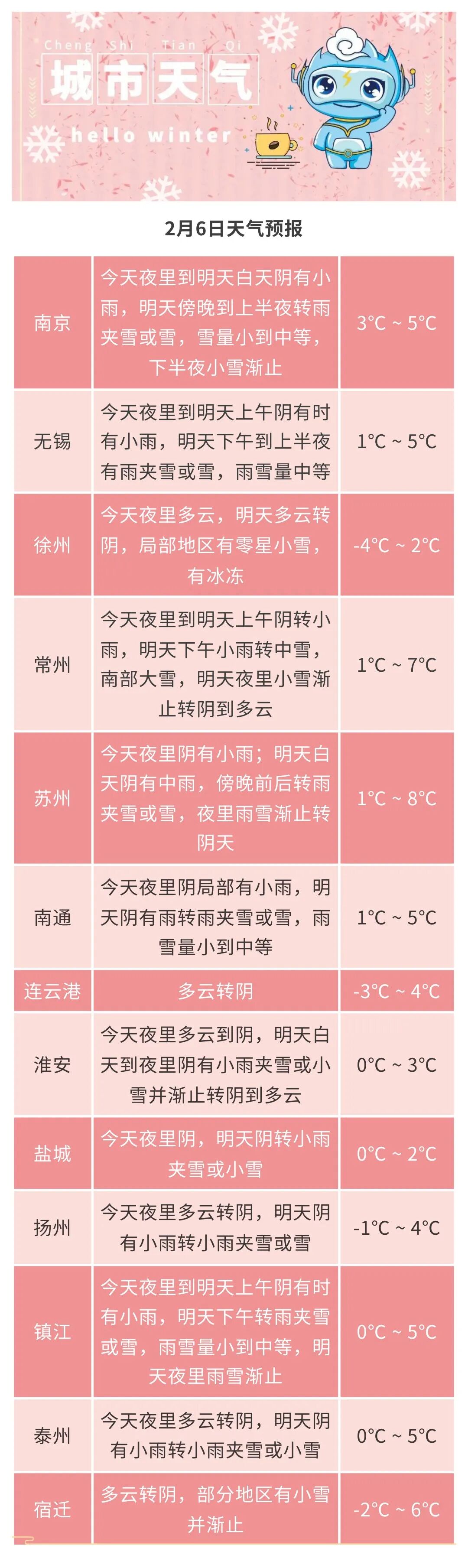 640?wx_fmt=jpeg&from=appmsg#imgIndex=31