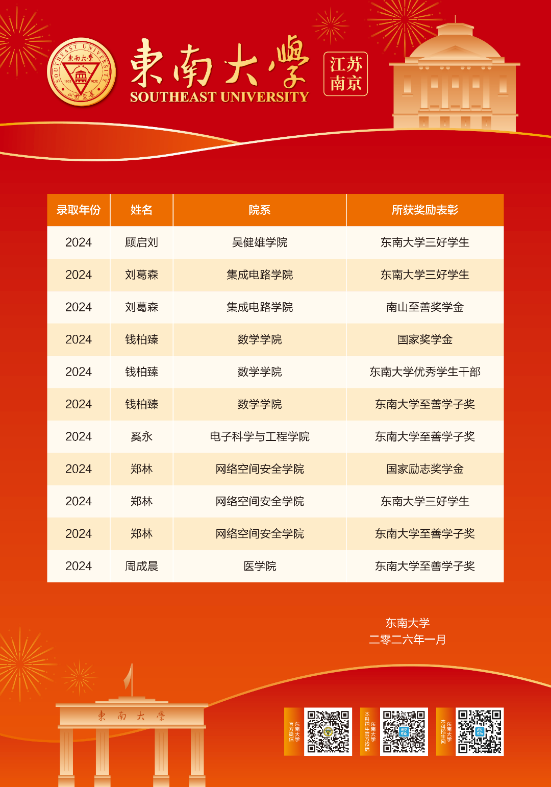 640?wx_fmt=png&from=appmsg#imgIndex=3