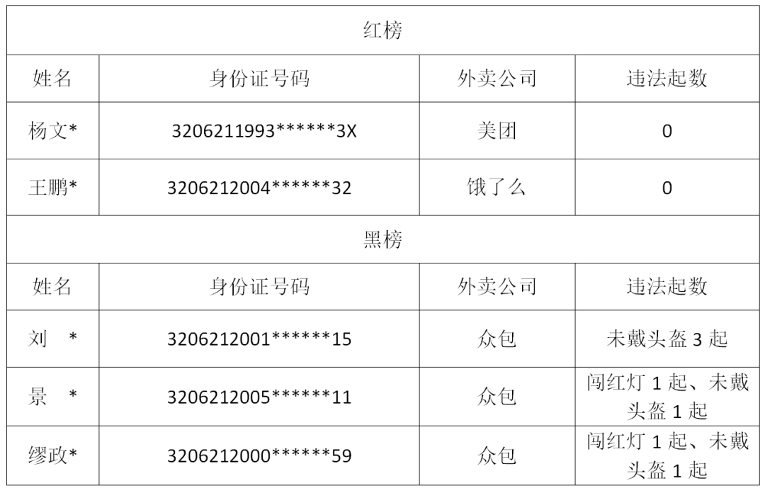 640?wx_fmt=png&from=appmsg#imgIndex=3