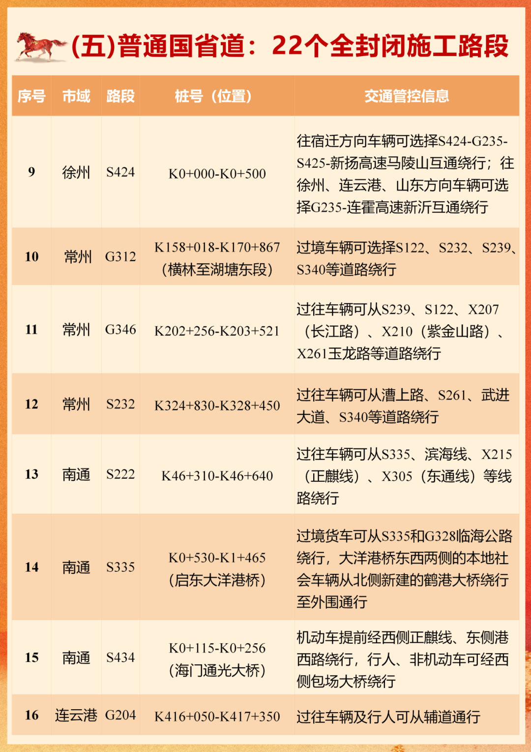 640?wx_fmt=png#imgIndex=13