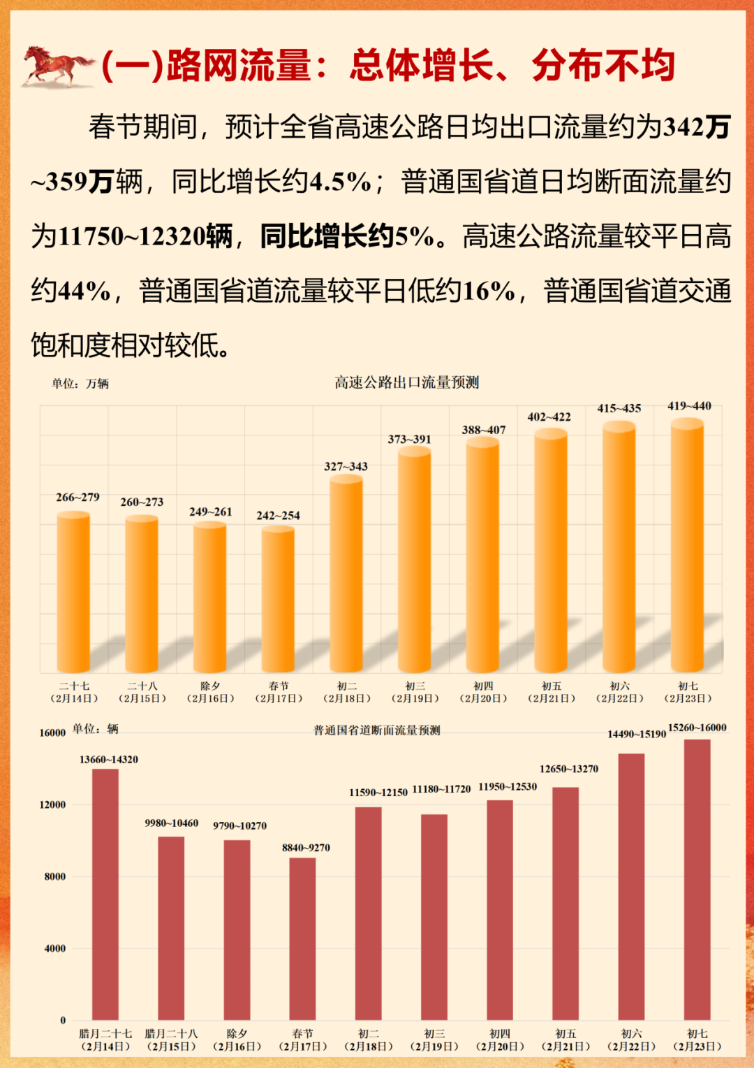 640?wx_fmt=png#imgIndex=18