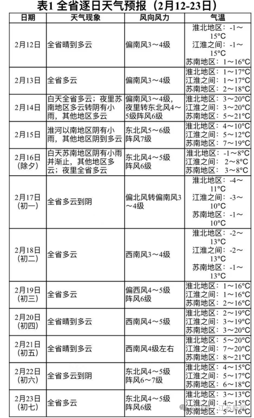 640?wx_fmt=png&from=appmsg&watermark=1#imgIndex=11