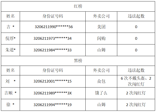 640?wx_fmt=png&from=appmsg#imgIndex=2