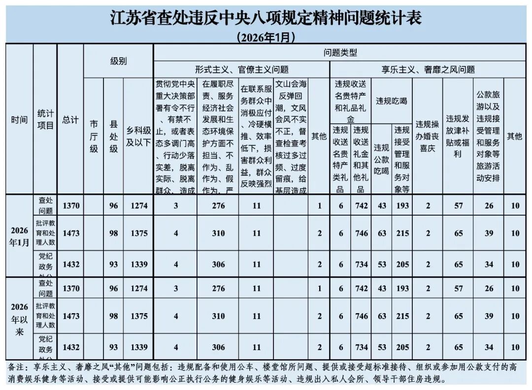 640?wx_fmt=jpeg&from=appmsg#imgIndex=1