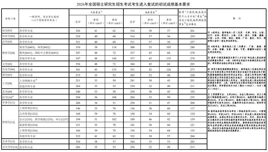 0?wx_fmt=png&from=appmsg