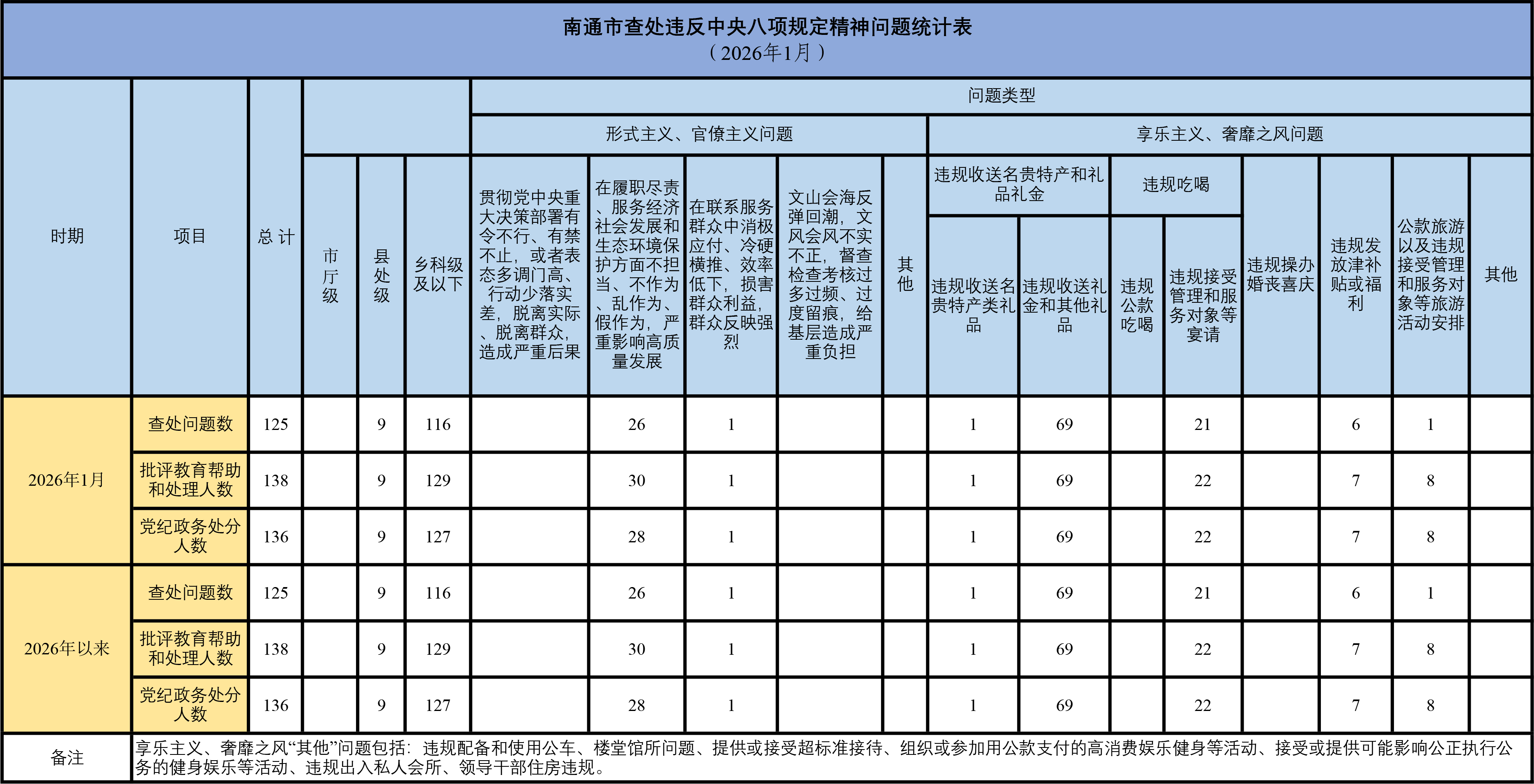 0?wx_fmt=png&from=appmsg