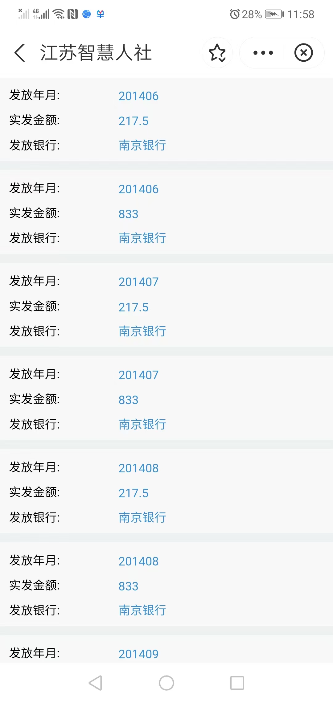 2014年6月~8月失业金发放记录
