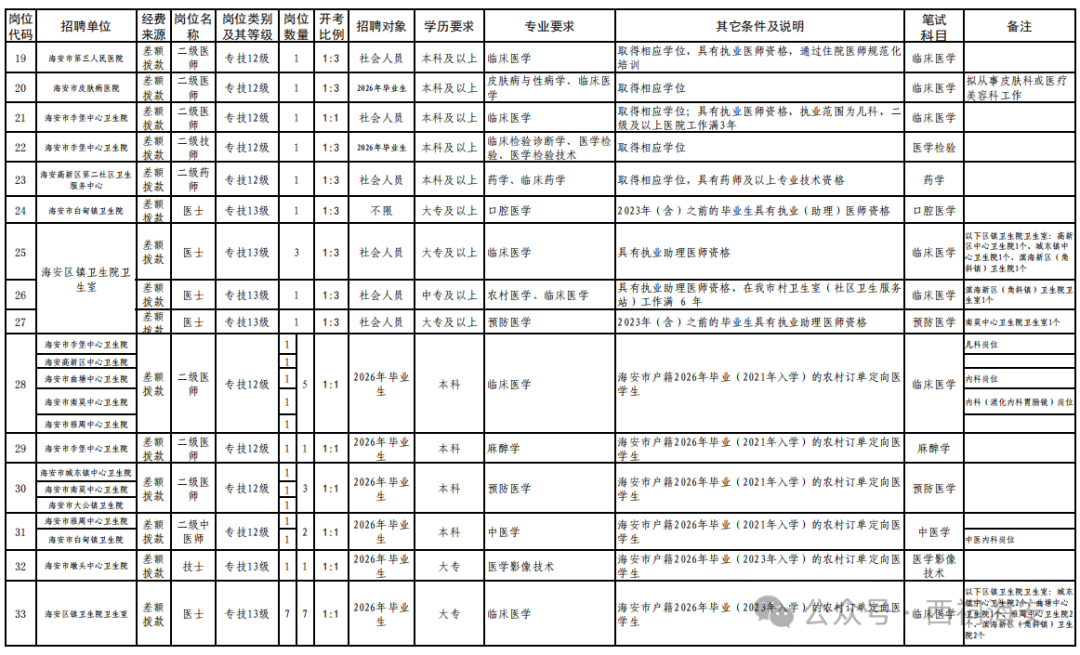 640?wx_fmt=png&from=appmsg&watermark=1#imgIndex=1