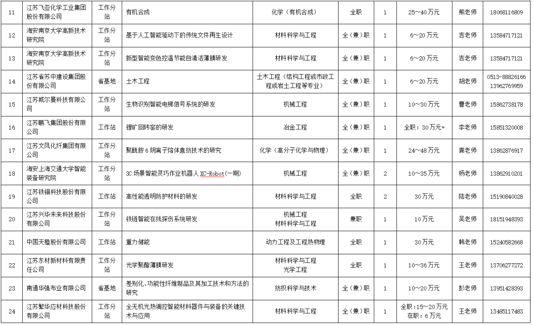 640?wx_fmt=png&from=appmsg#imgIndex=2