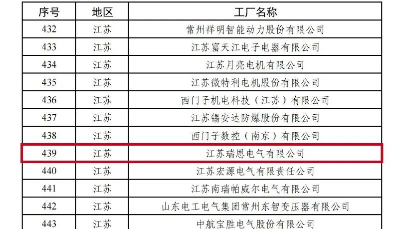 640?wx_fmt=jpeg#imgIndex=5