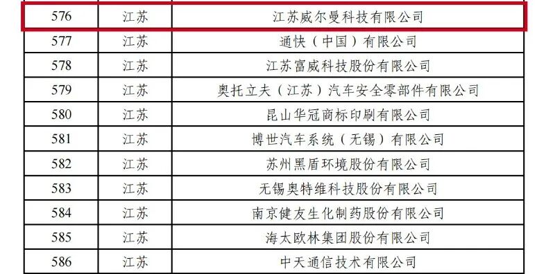 640?wx_fmt=jpeg#imgIndex=7