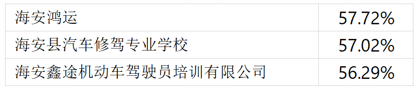 640?wx_fmt=png&from=appmsg#imgIndex=4