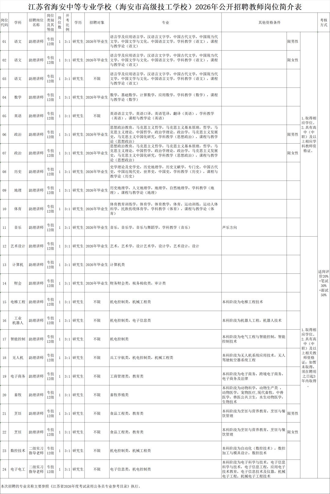 640?wx_fmt=png&from=appmsg#imgIndex=2