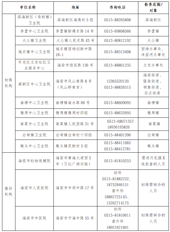 640?wx_fmt=png&from=appmsg#imgIndex=2