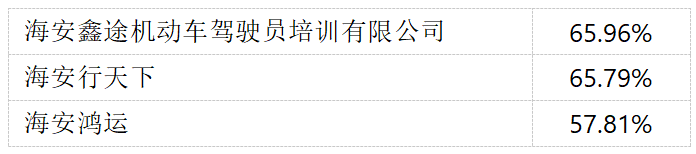 640?wx_fmt=png&from=appmsg#imgIndex=4