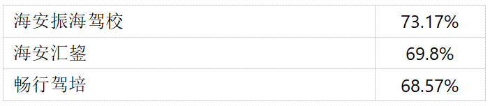 640?wx_fmt=png&from=appmsg#imgIndex=5