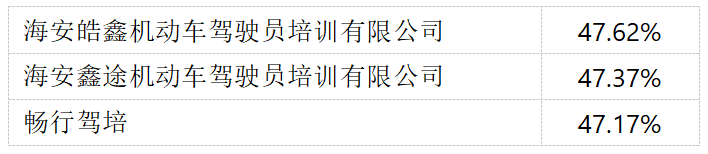 640?wx_fmt=png&from=appmsg#imgIndex=3