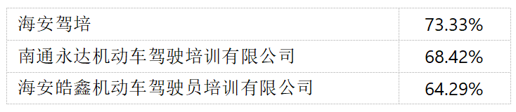 640?wx_fmt=png&from=appmsg#imgIndex=2