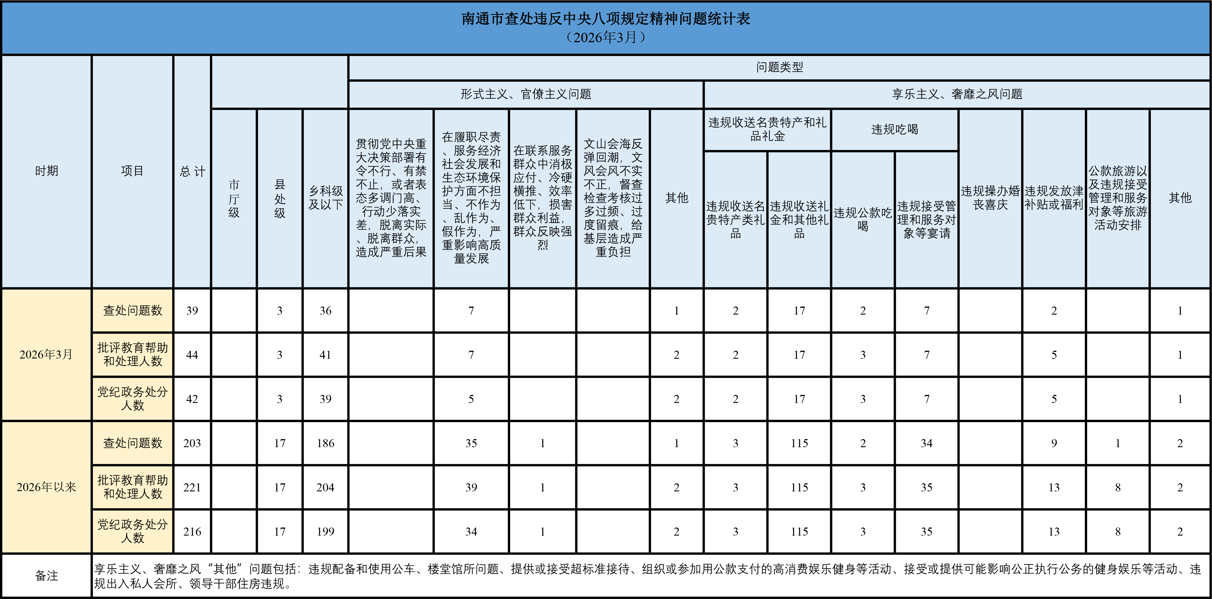 0?wx_fmt=png&from=appmsg