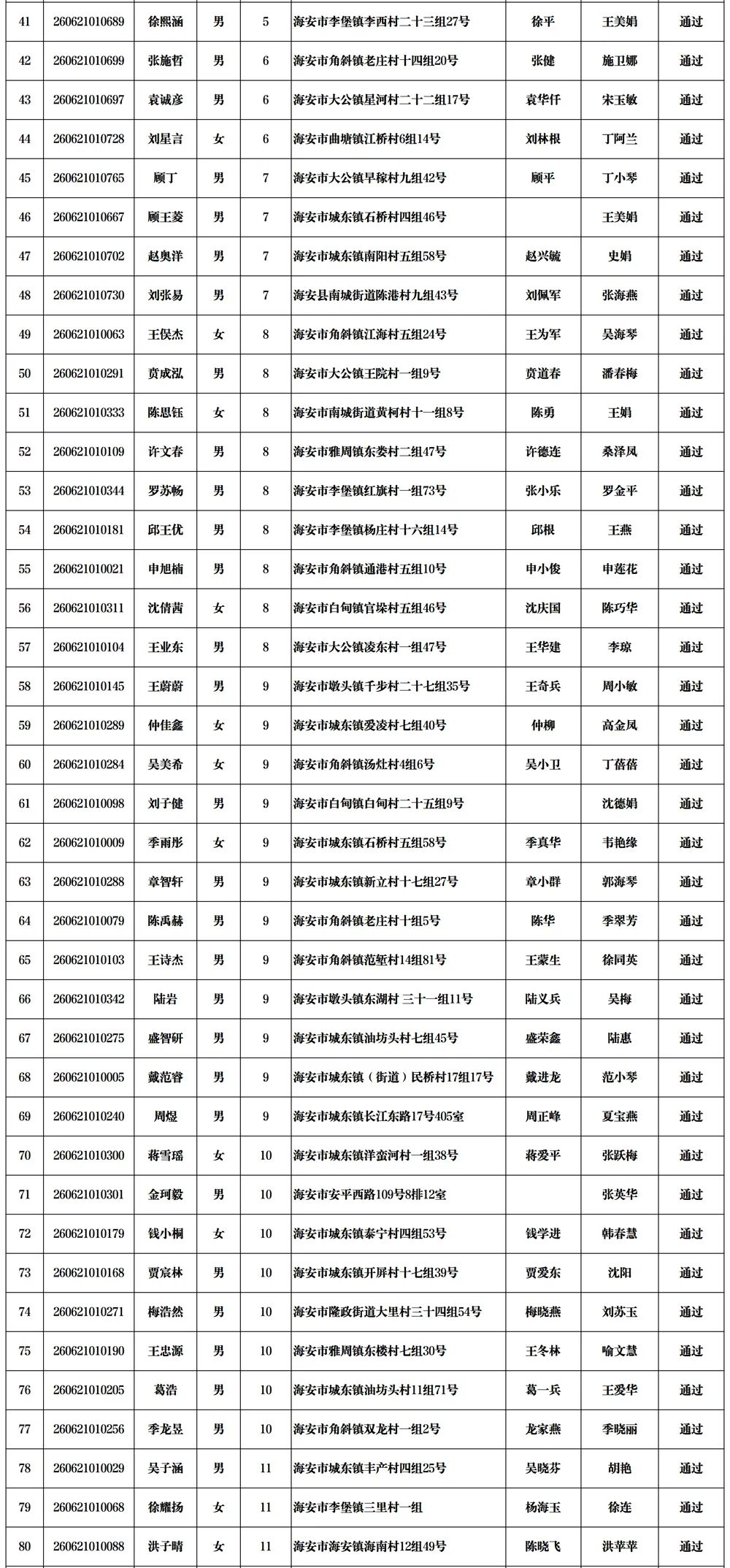 640?wx_fmt=jpeg&from=appmsg#imgIndex=1