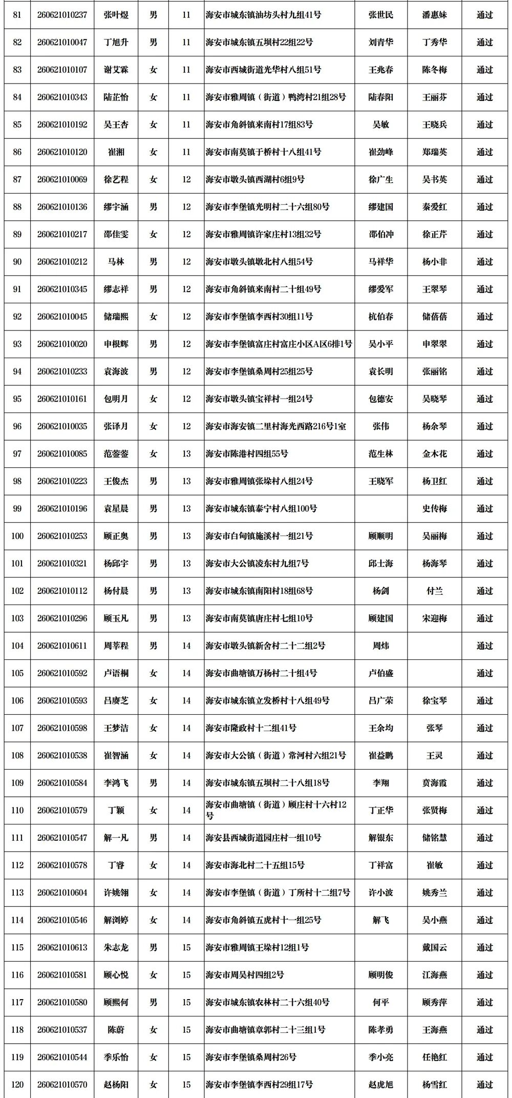 640?wx_fmt=jpeg&from=appmsg#imgIndex=2