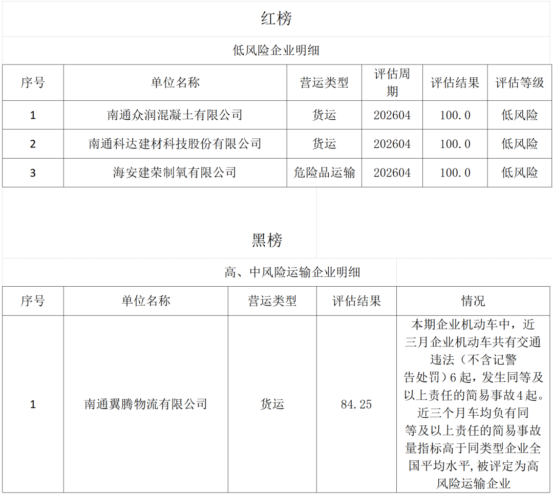 640?wx_fmt=png&from=appmsg#imgIndex=3