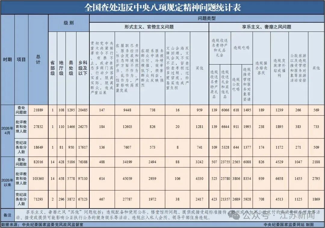 640?wx_fmt=jpeg&from=appmsg&watermark=1#imgIndex=0