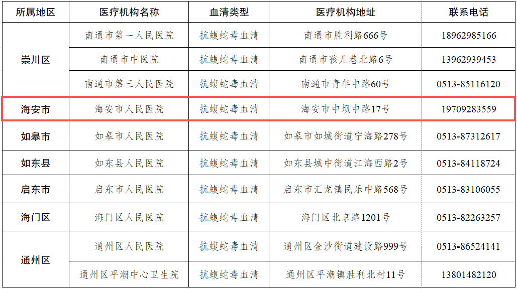 640?wx_fmt=png&from=appmsg#imgIndex=9