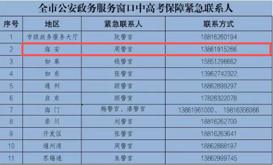 640?wx_fmt=png&from=appmsg#imgIndex=2